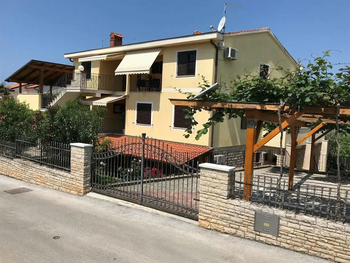 Apartment Villa-Bukvic location
